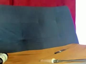 swetty_loverss on Chaturbate