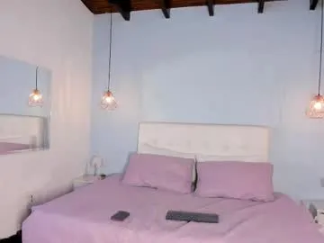 wendolyn_orange69_ — GOAL: Shake ass side to side [31 tokens remaining] Come To Take my Big Ass #bigass #natural #ass #bbw #squirt