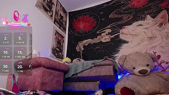 alicedangerXXX on StripChat