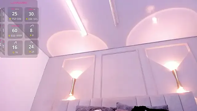 annie__20 on StripChat