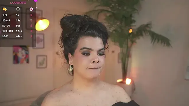 artechloe on StripChat