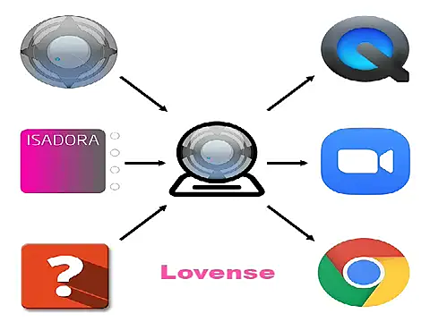 fuego_latinovip — Sexy dance