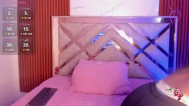 Kendy_Wilkinson on StripChat