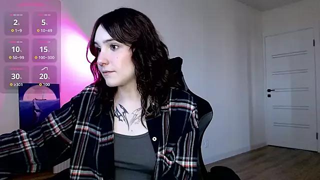Princess_Shy___ — Masturbate pussy 5 min